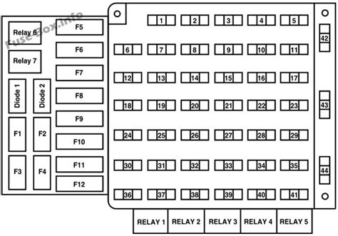 2021 ford f59 fuse box diagram. Things To Know About 2021 ford f59 fuse box diagram. 